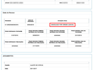 Cancelamento judicial de processo de cassação de CNH Deferimentos - Cancelamento judicial de processo de cassação de CNH