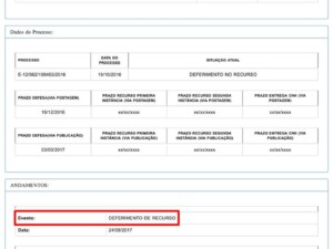 Deferimentos de processo de cassação de CNH