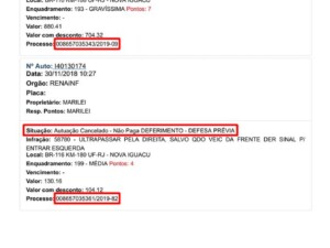 Deferimentos de multas da PRF Polícia Rodoviária Federal