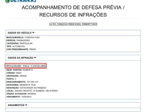 SSantos Assessoria de Trânsito - Recursos para multas de trânsito, suspensão da carteira, cassação da CNH, Lei Seca, cancelamento de multas