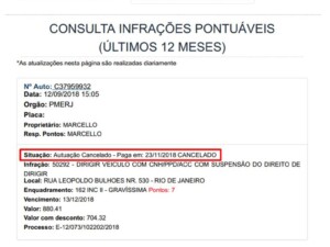 SSantos Assessoria de Trânsito - Recurso para multas de trânsito